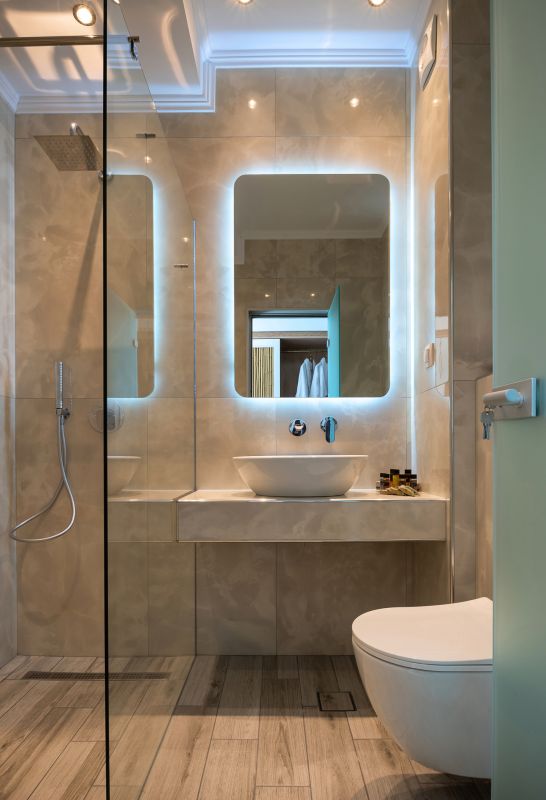 Smart Bathroom Features